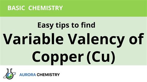 valency of copper|Chemistry of Copper .